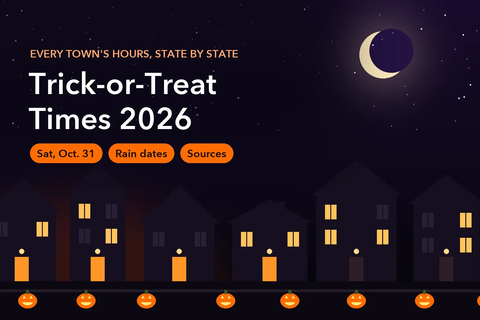 Illustration of a night street of houses with lit windows and porch lights, jack-o'-lanterns along the sidewalk, and the title Trick-or-Treat Times 2026.